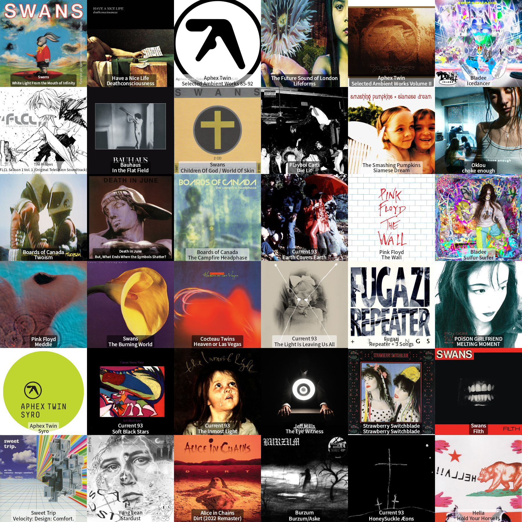 chart 5x5